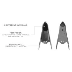 SEAC Carbon Bm30 Footpocket -Sports - water sports equipment seac carbon bm30 footpocket 3