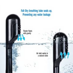 Aquaneos Basic Snorkeling Mask -Sports - water sports equipment spetton aquaneos basic snorkeling mask 4