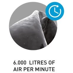 SURFLOGIC Wetsuit Pro Dryer -Sports - water sports equipment surflogic wetsuit pro dryer 6