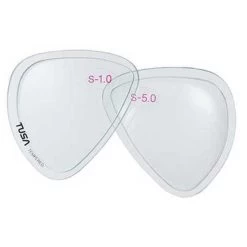 TUSA Corrective Right Lens