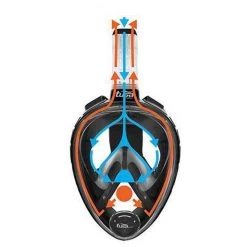 Full Face Snorkel Mask -Sports - water sports equipment tusa sport full face snorkel mask 3